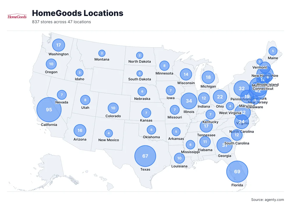 HomeGoods Locations by State