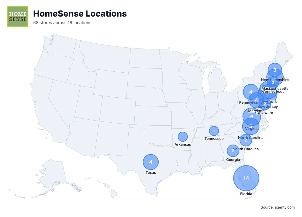 HomeSense Locations by State