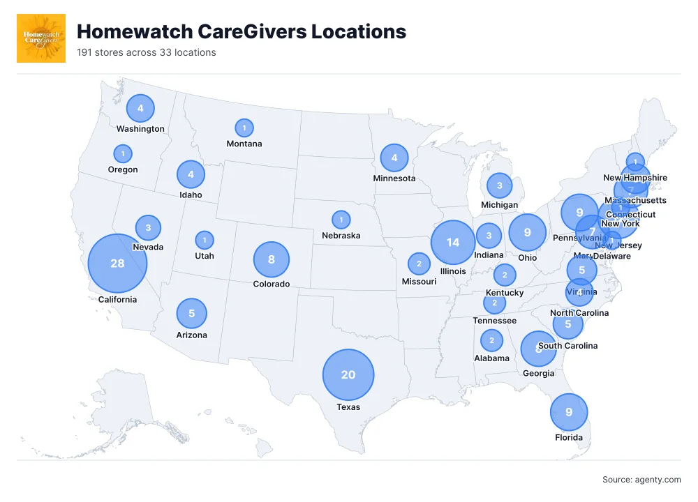 Homewatch CareGivers Locations by State