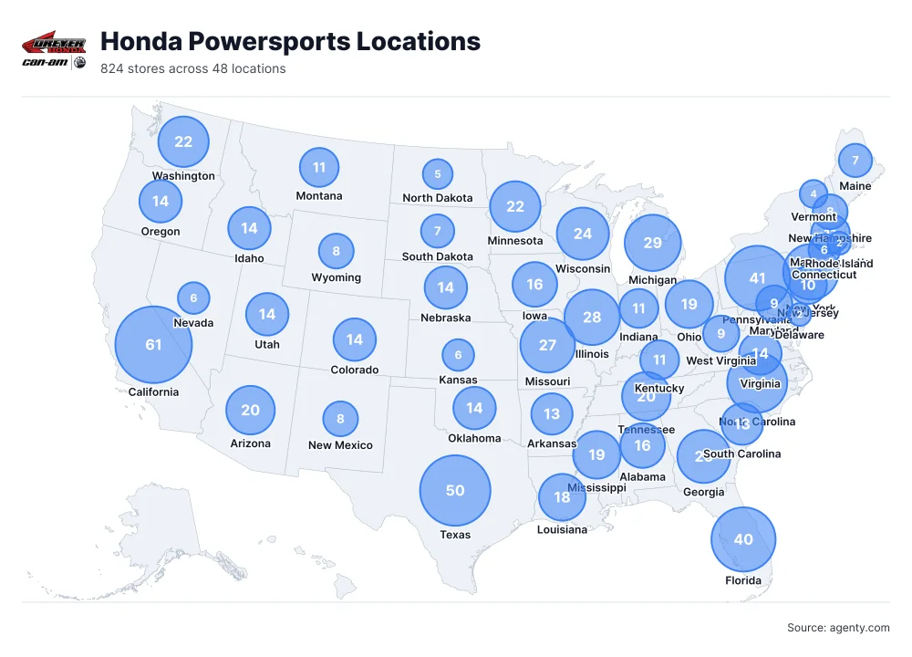 Honda Powersports Locations by State