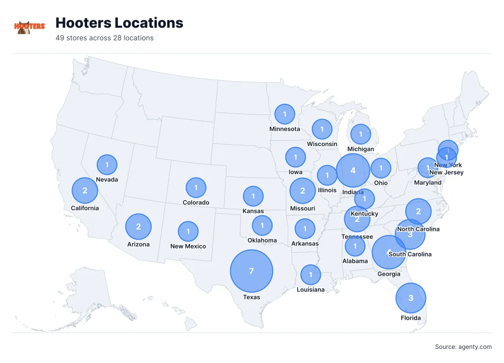 Hooters Locations by State/Region