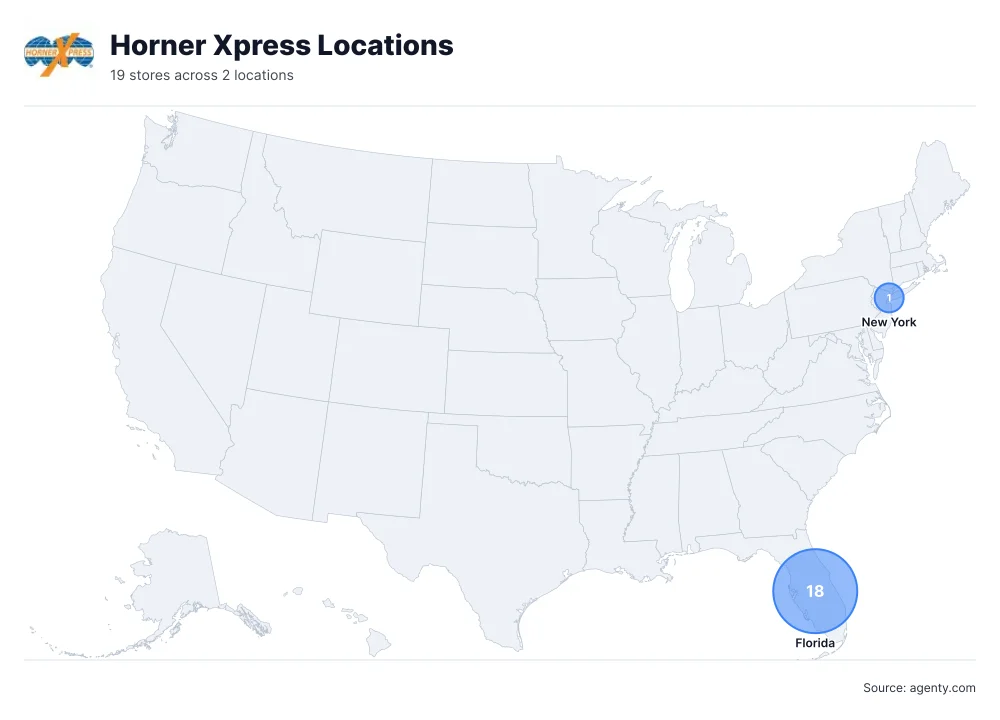 Horner Xpress Locations by State/Region