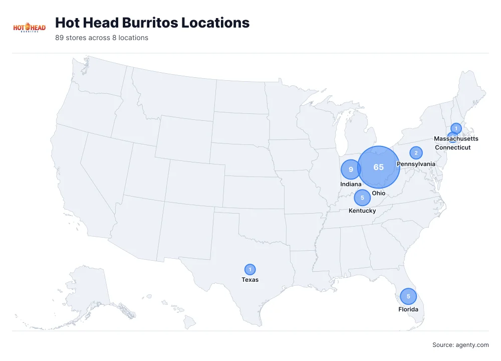 Hot Head Burritos Locations by State