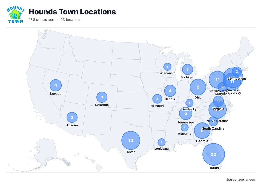 Hounds Town Locations by State