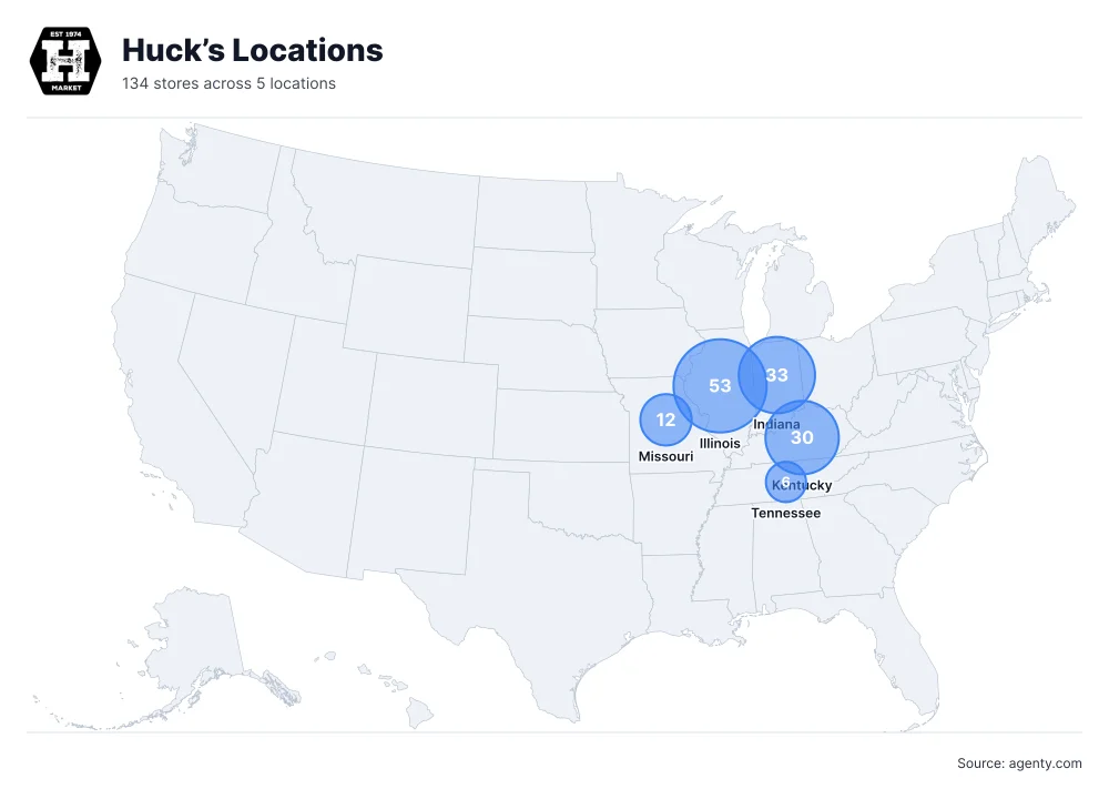 Huck’s Locations by State/Region