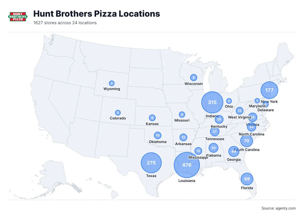 Hunt Brothers Pizza Locations by State