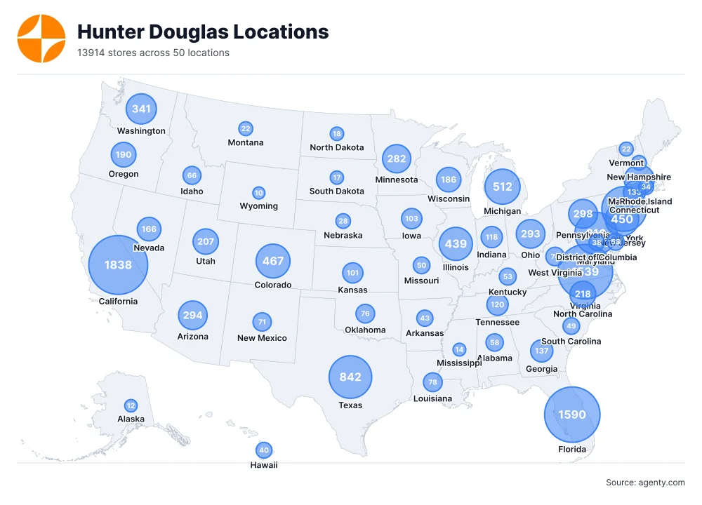 Hunter Douglas Locations by State/Region