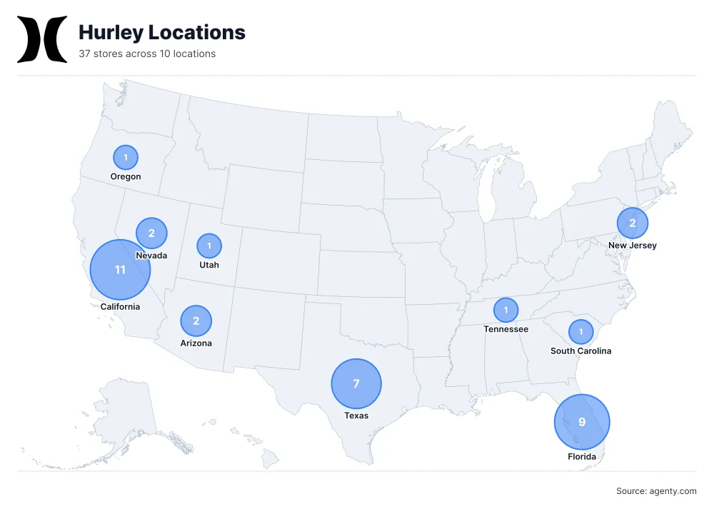 Hurley Locations by State