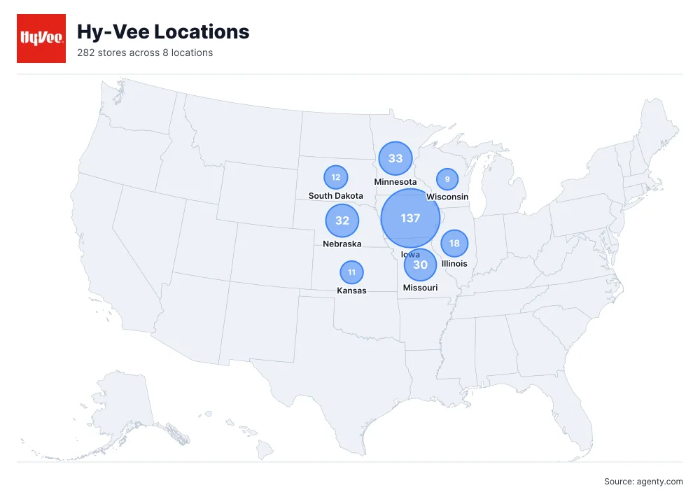 Hy-Vee Locations by State/Region