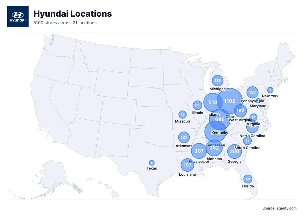 Hyundai Locations by State