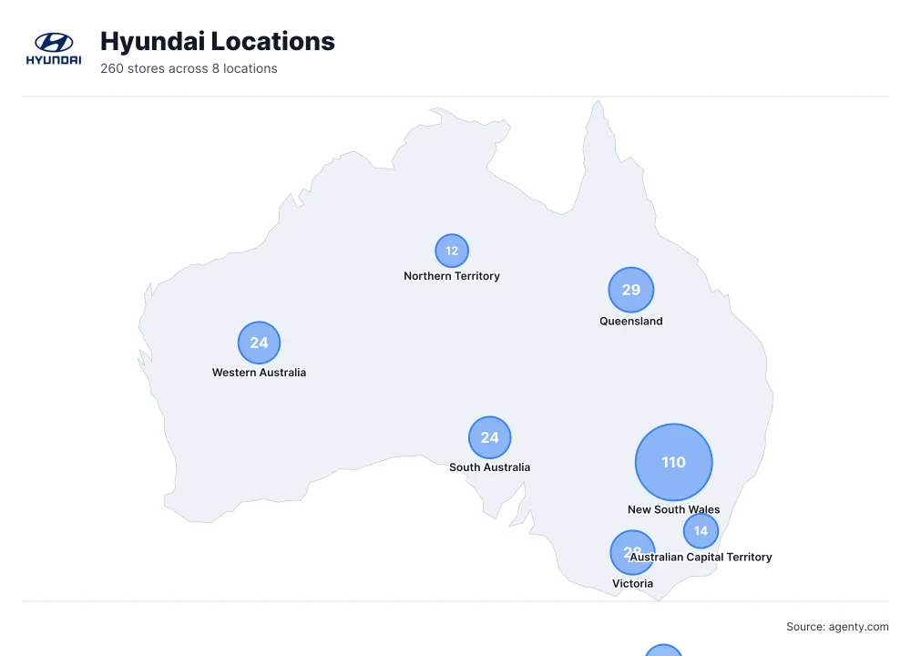 Hyundai Locations by State/Region