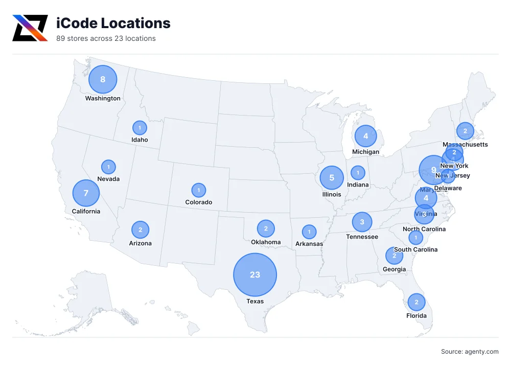 iCode Locations by State