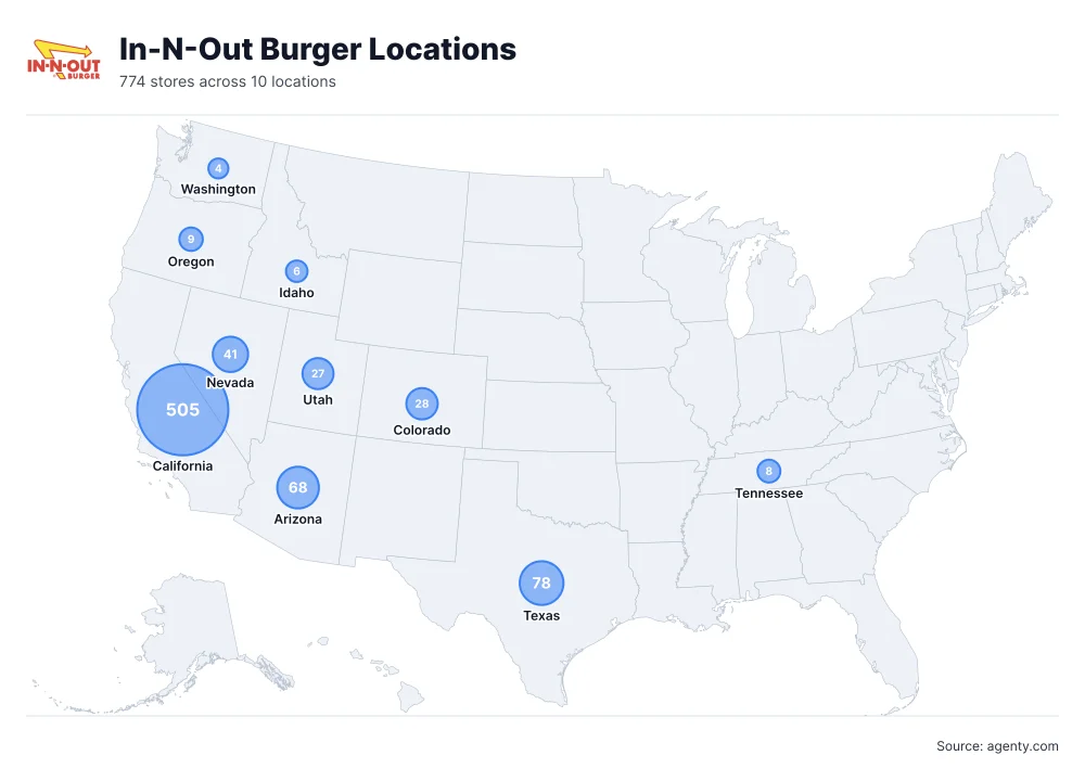 In-N-Out Burger Locations by State/Region