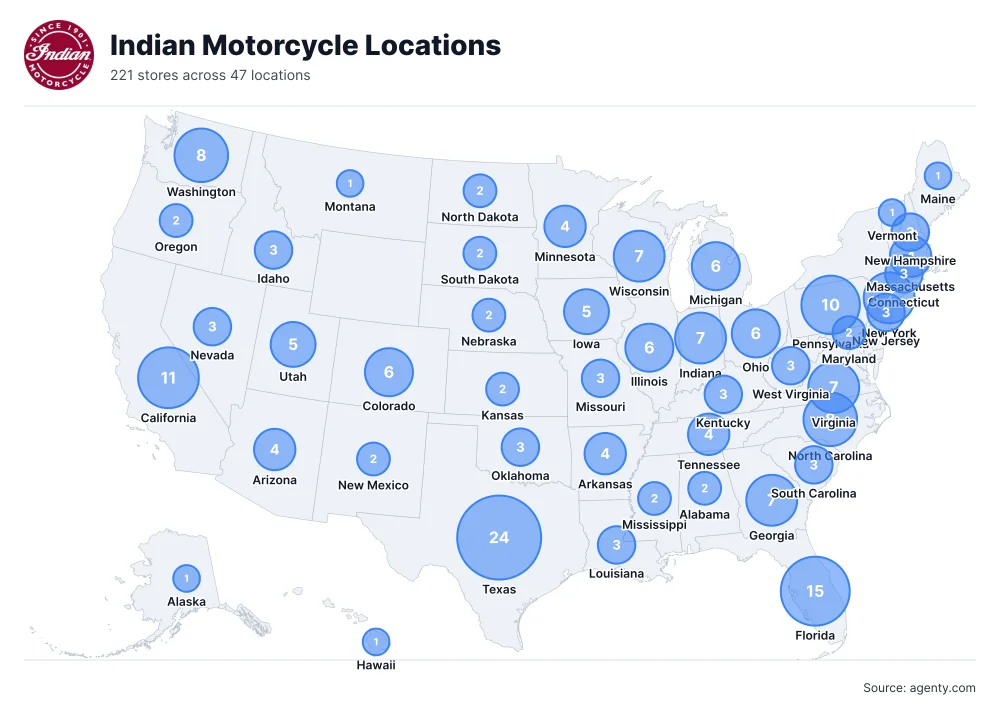 Indian Motorcycle Locations by State