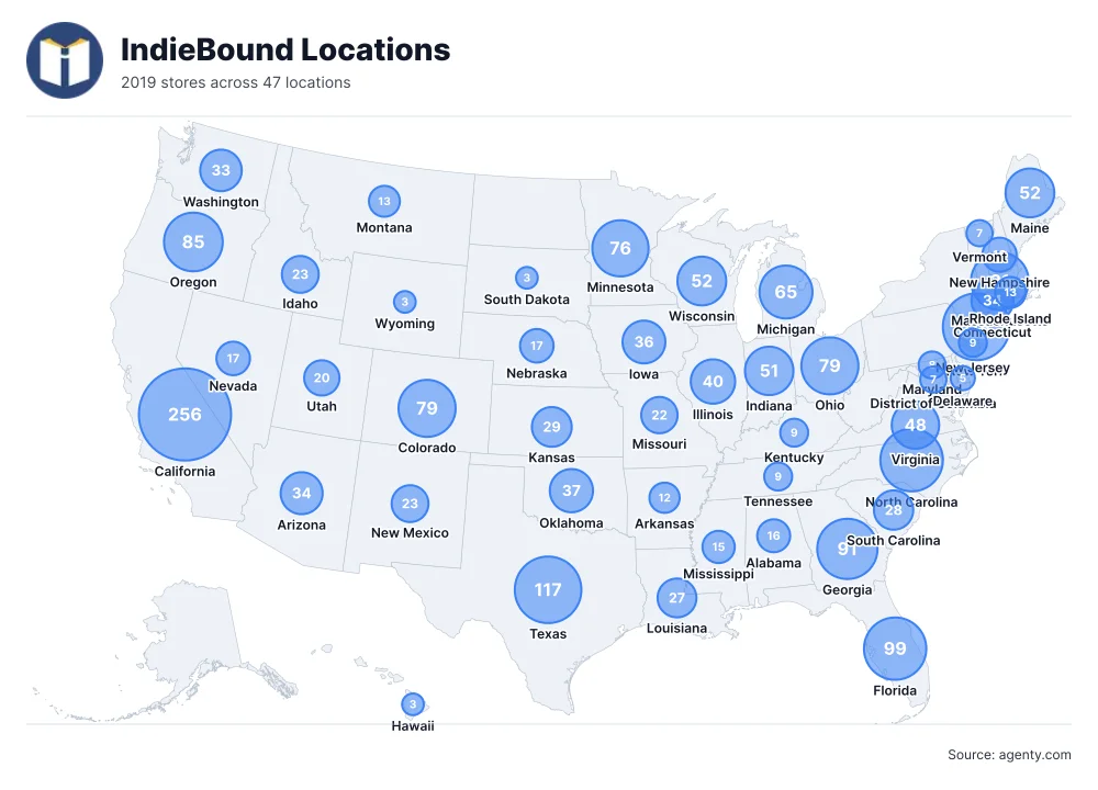IndieBound Locations by State