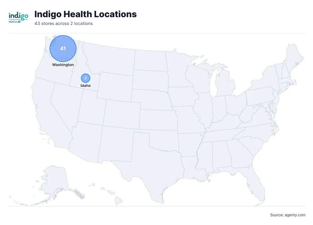 Indigo Health Urgent Care Locations in the USA