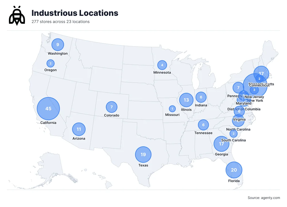 Industrious Locations by State/Region