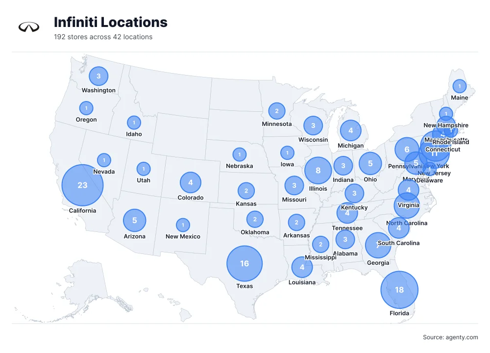 Infiniti Locations by State/Region
