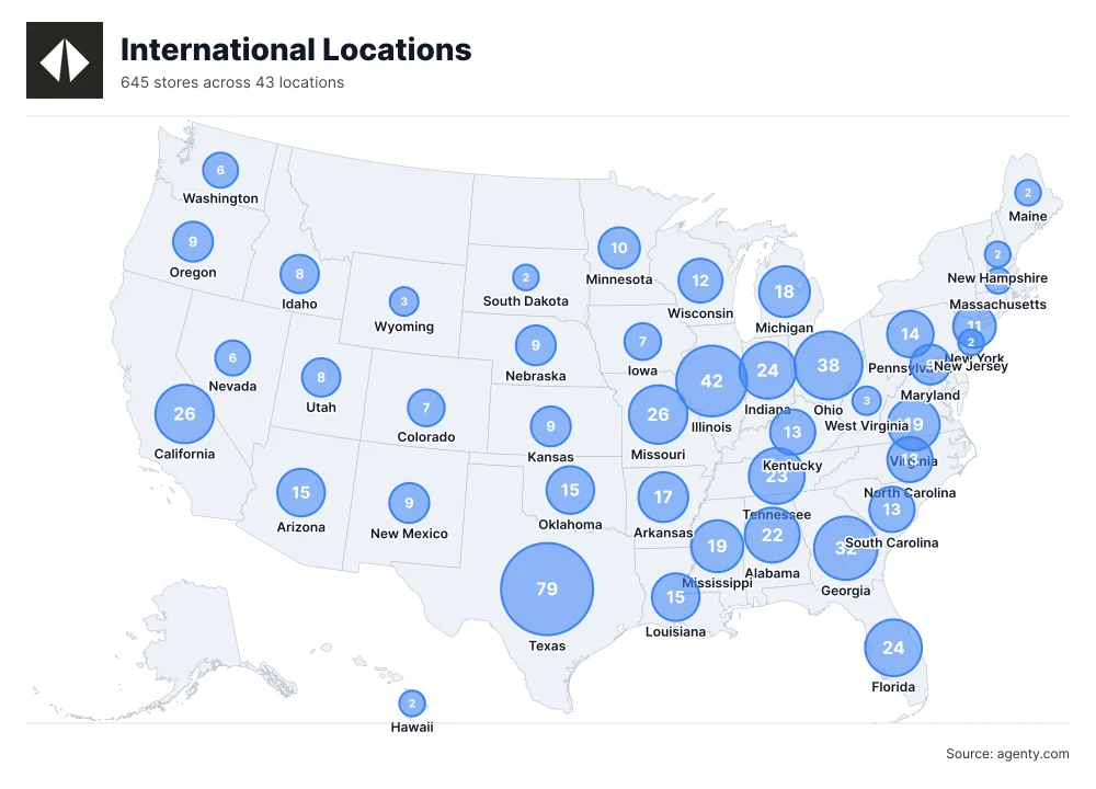 International Locations by State