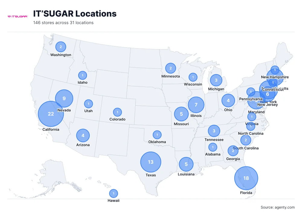 IT’SUGAR Locations by State