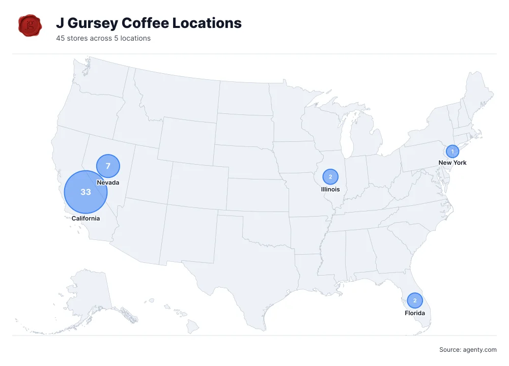 J Gursey Coffee Locations by State