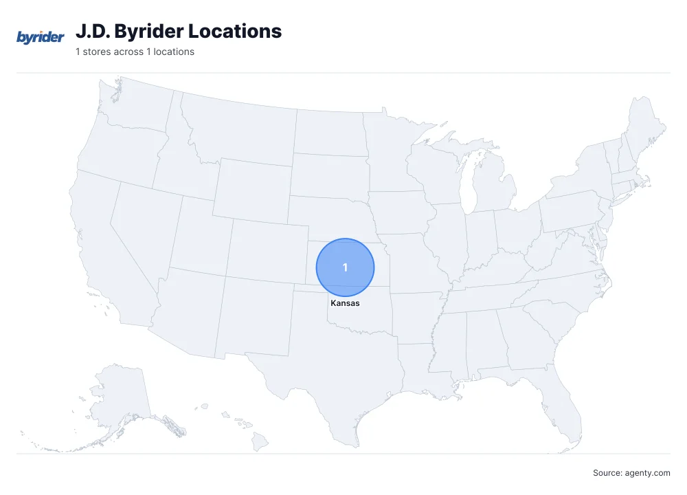 J.D. Byrider Locations by State/Region