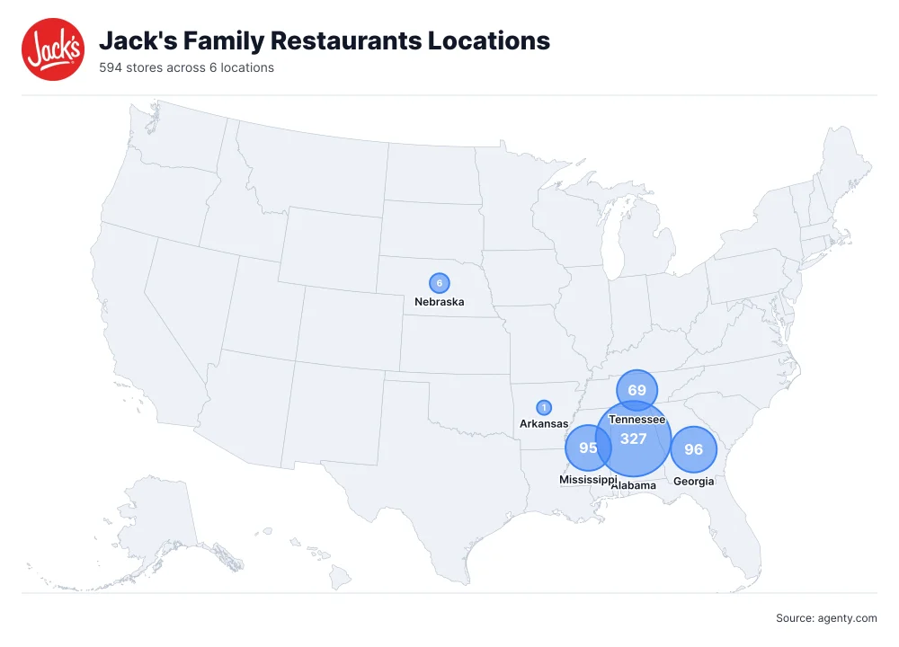 Jack's Family Restaurants Locations by State