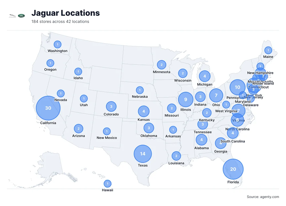Jaguar Locations by State