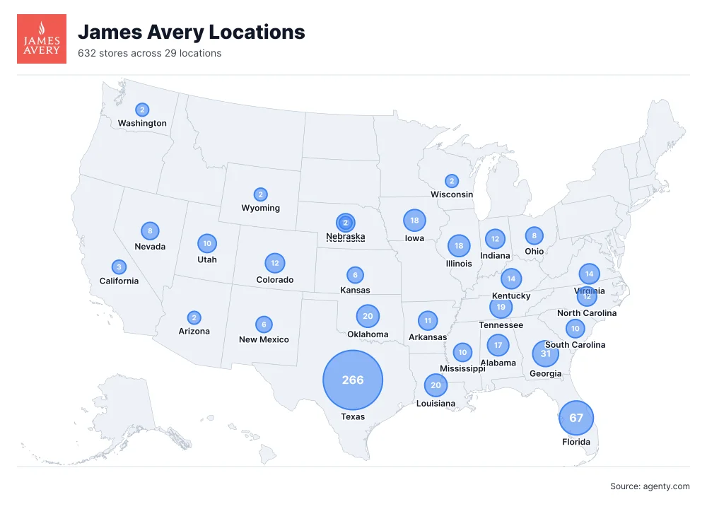 James Avery store locations in the USA