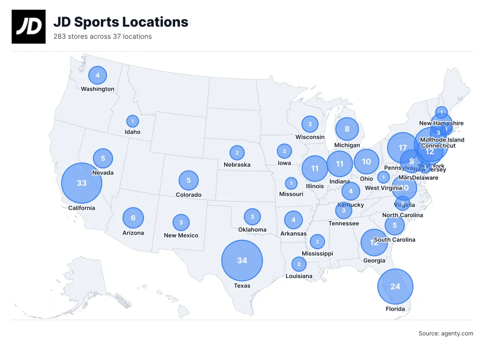 JD Sports Locations by State