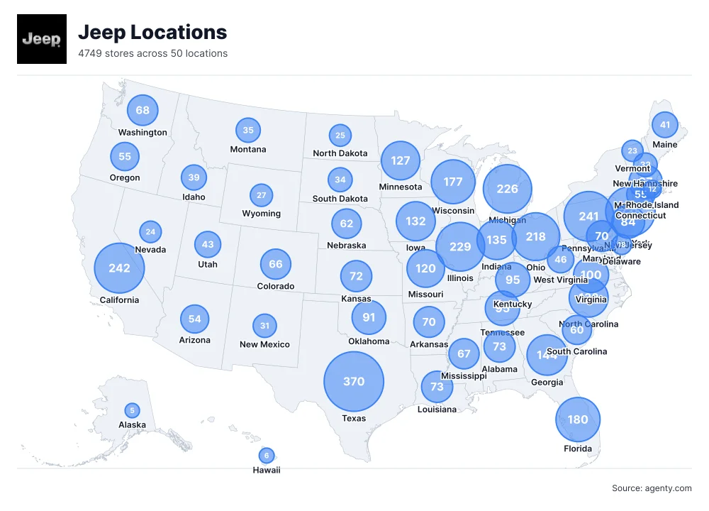 Jeep Dealership Locations in the USA