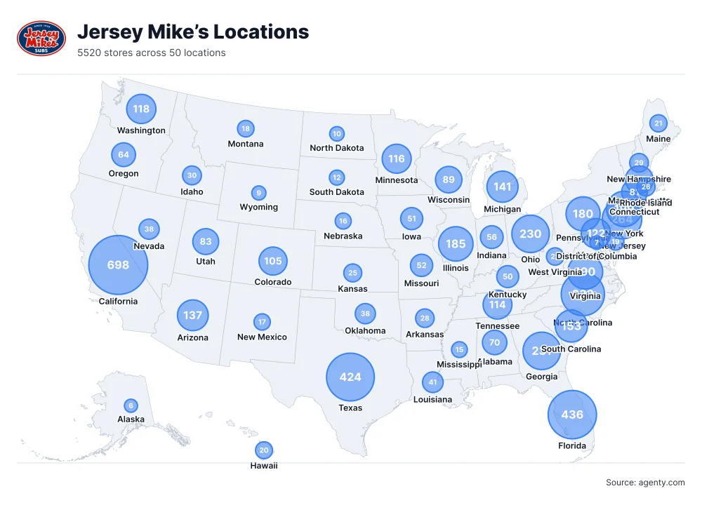 Jersey Mike’s Locations by State