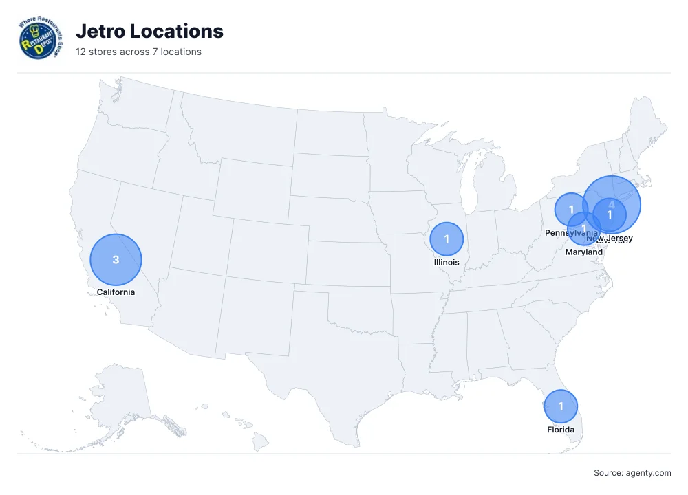 Jetro Locations by State