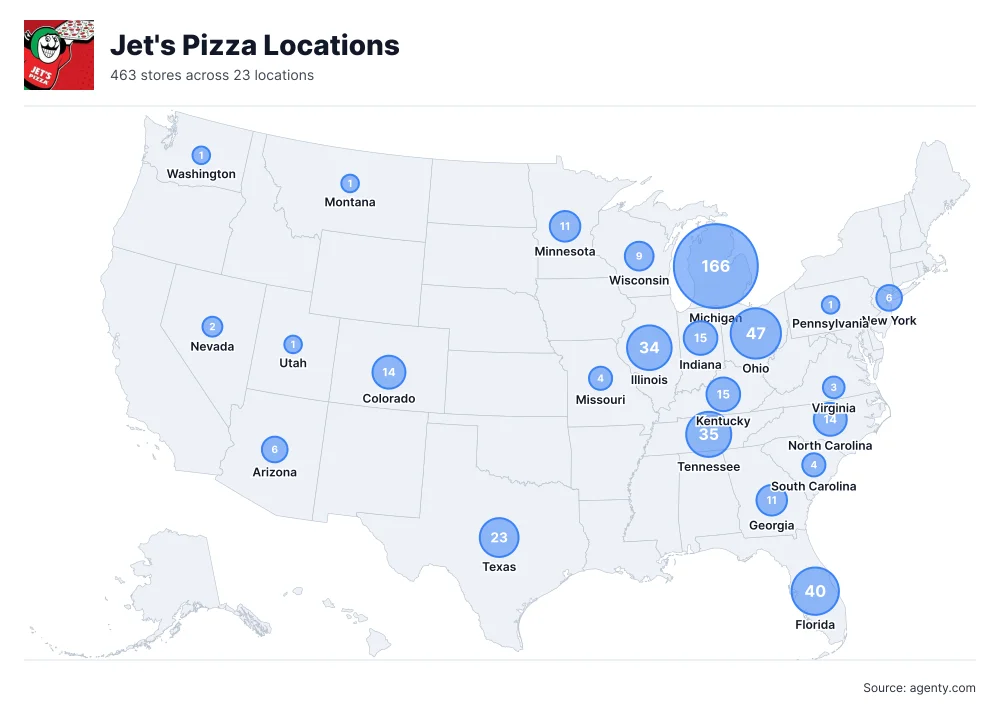 Jet's Pizza Restaurant Locations in the USA