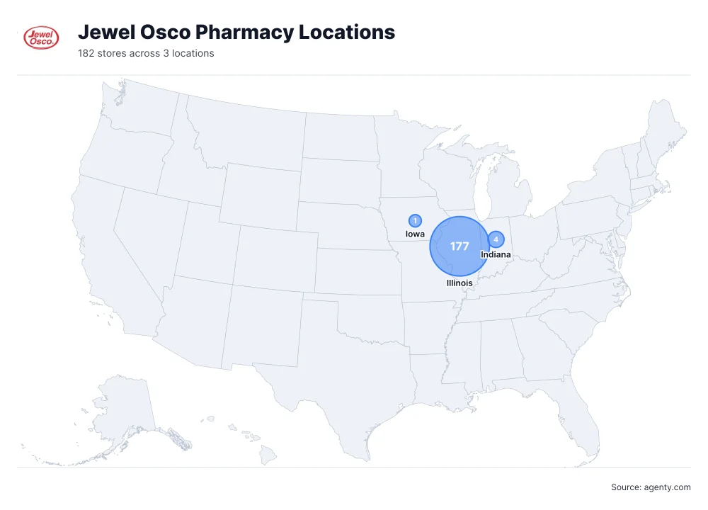 Jewel Osco Pharmacy Locations by State/Region