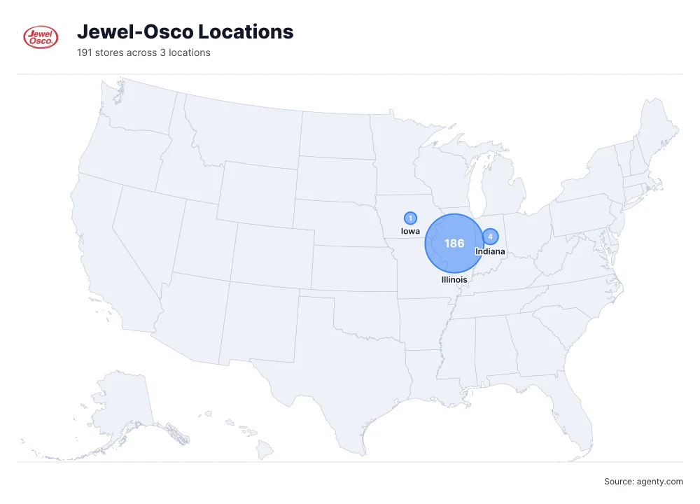 Jewel-Osco Locations by State