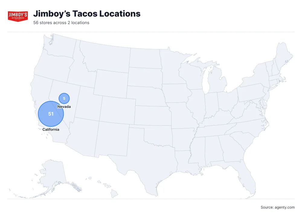 Jimboy’s Tacos Locations by State