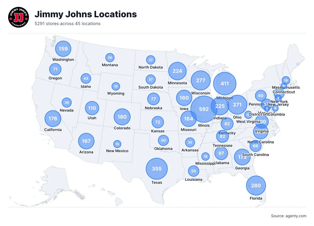 Jimmy Johns Locations by State
