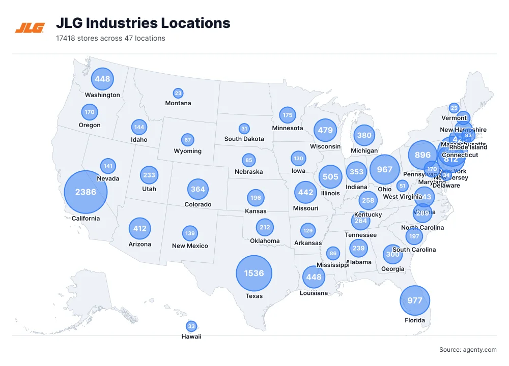 JLG Industries Dealer Locations in the USA