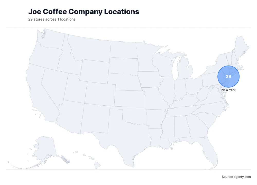 Joe Coffee Company Locations by State/Region