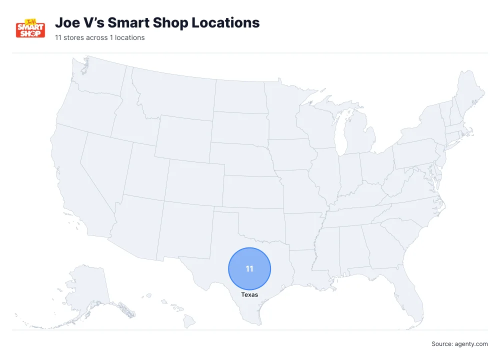 Joe V’s Smart Shop Locations by State/Region