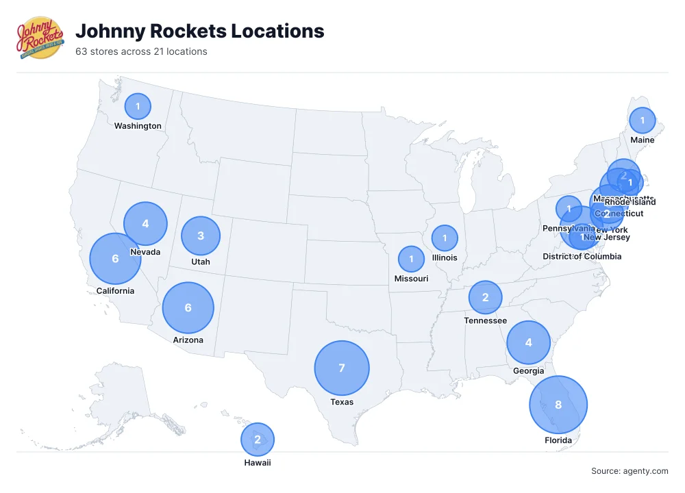 Johnny Rockets Locations by State/Region