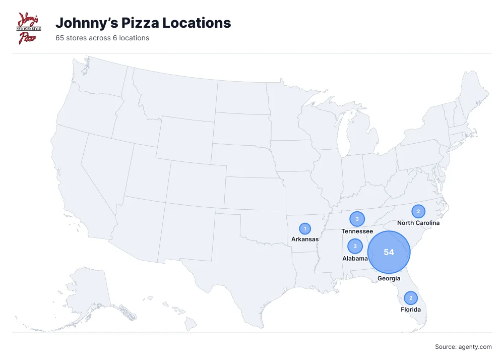 Johnny’s Pizza Locations by State