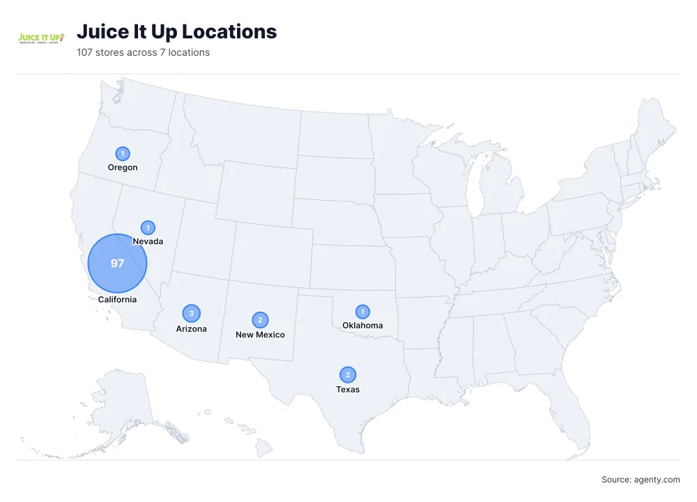 Juice It Up Locations by State/Region