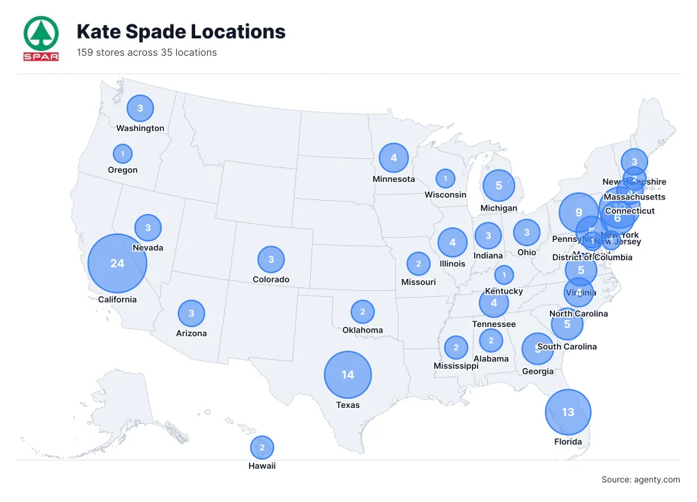 Kate Spade Locations by State