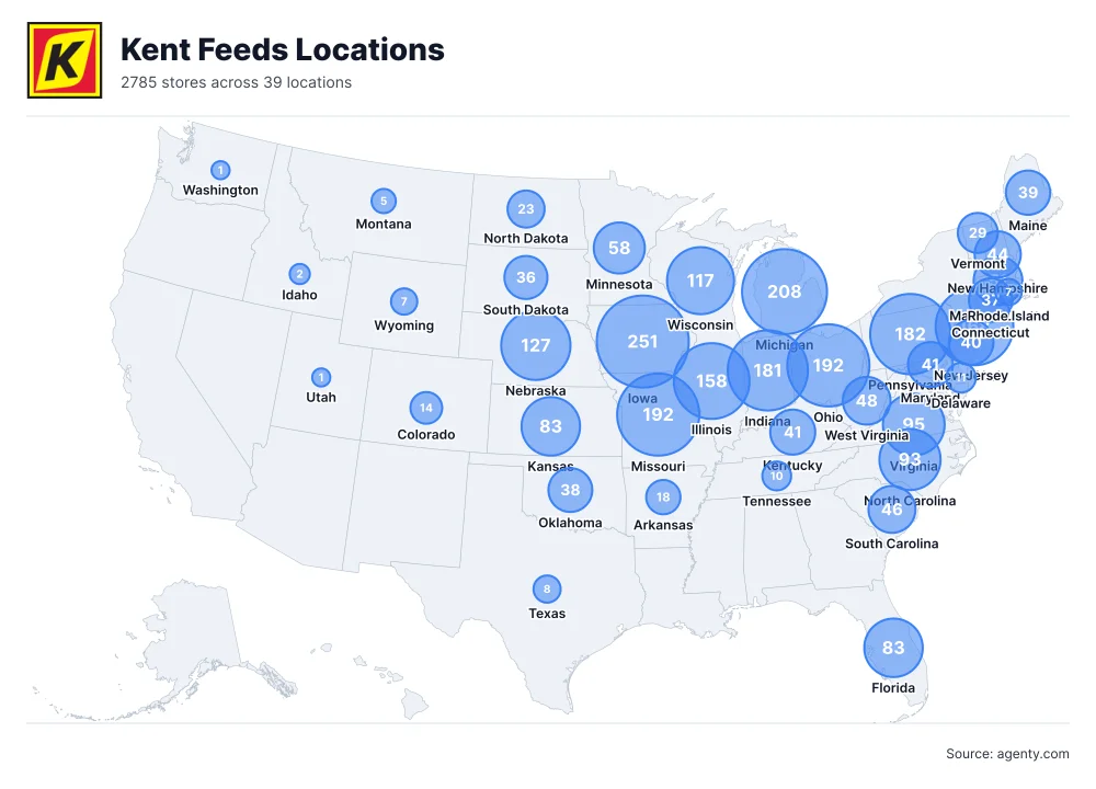 Kent Feeds Locations by State