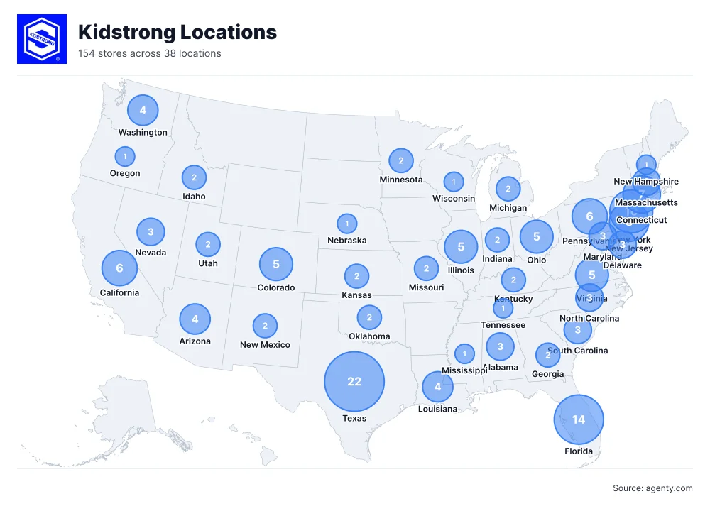 Kidstrong Locations by State/Region