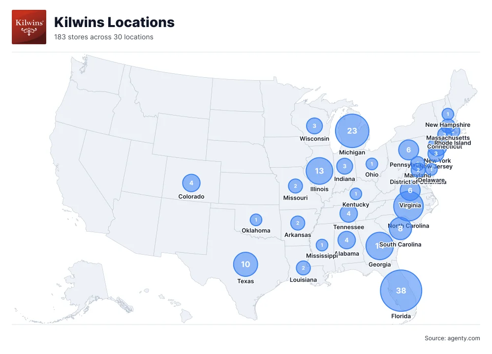 Kilwins Locations by State