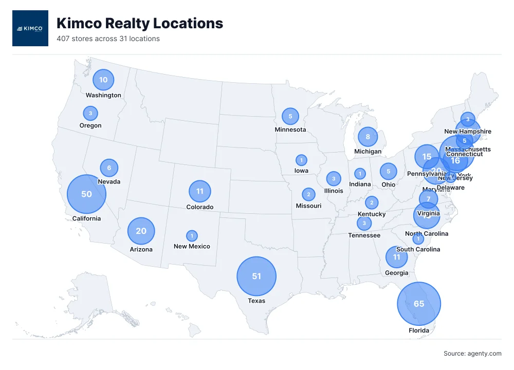 Kimco Realty Locations by State