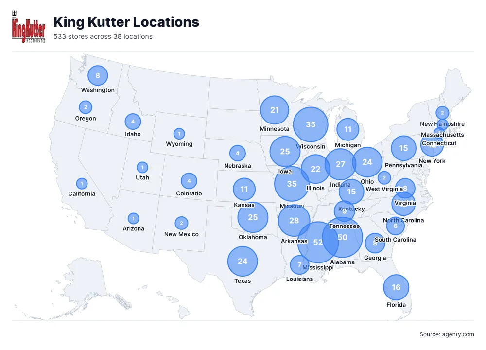 King Kutter Locations by State/Region